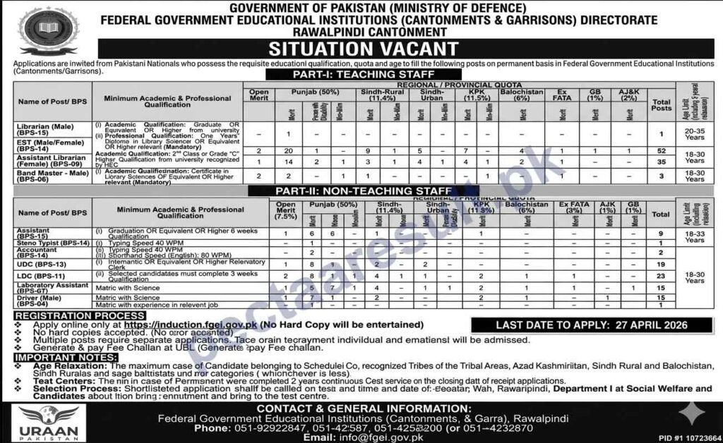 FGEI Jobs 2026 Advertisement