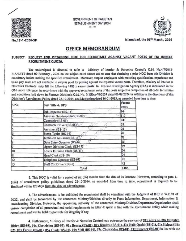 FIA Jobs Advertisement 2026