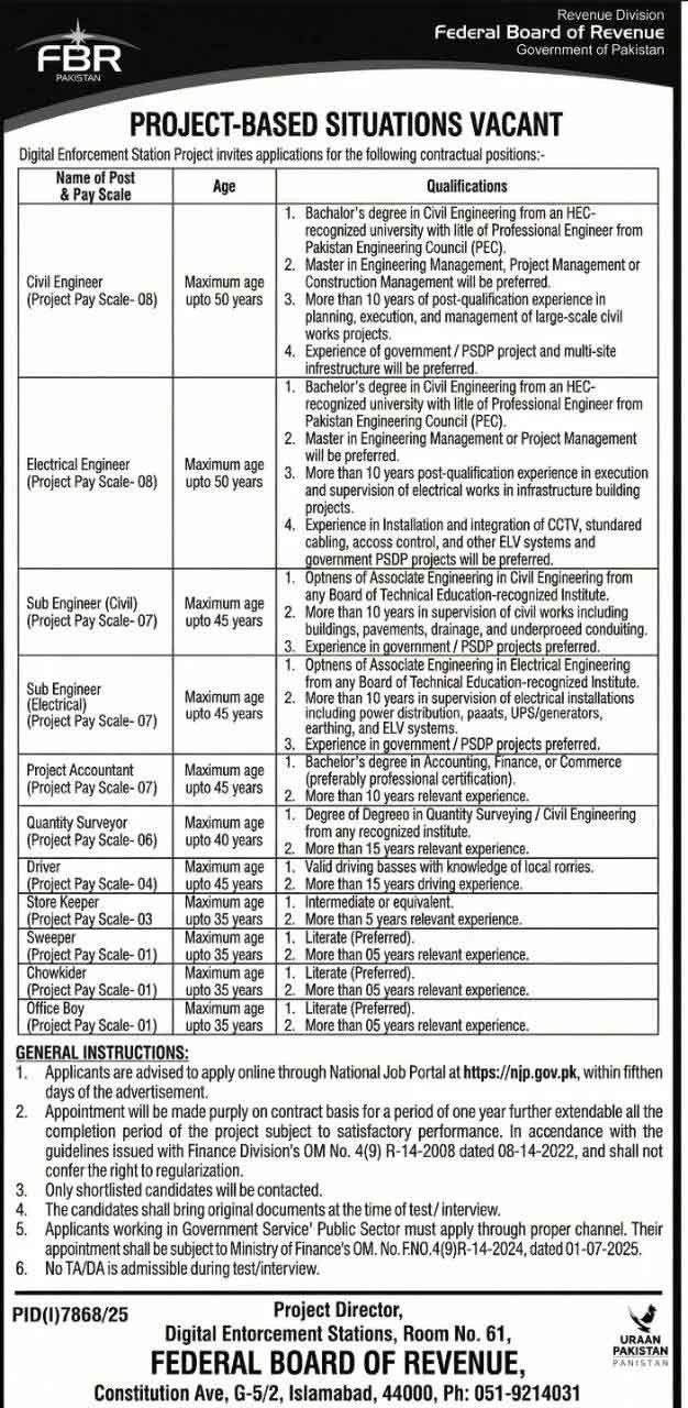 NJP FBR Jobs 2026