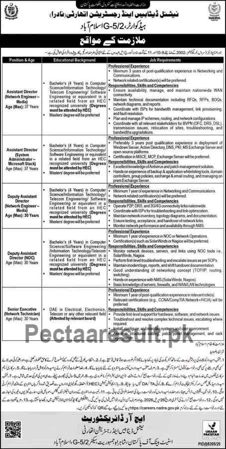 careers.nadra.gov.pk