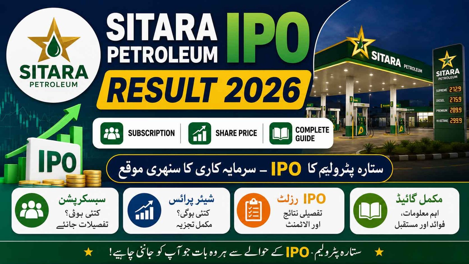 Sitara Petroleum IPO Result 2026