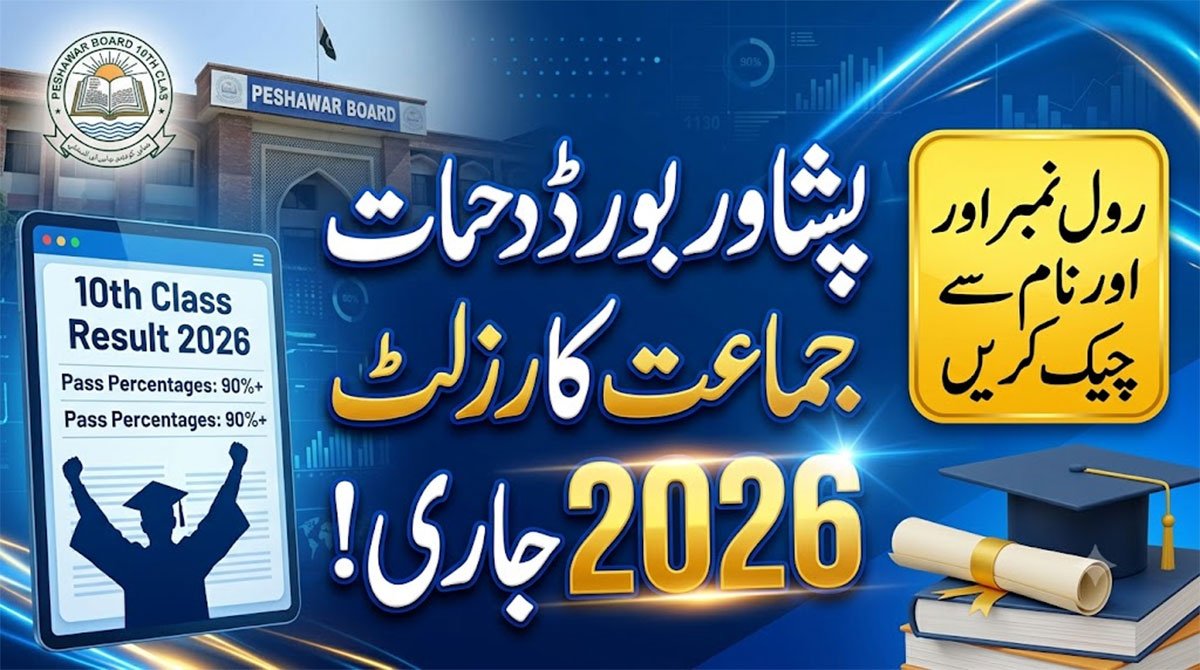 BISE Peshawar Board 10th Class Result 2026 Check online