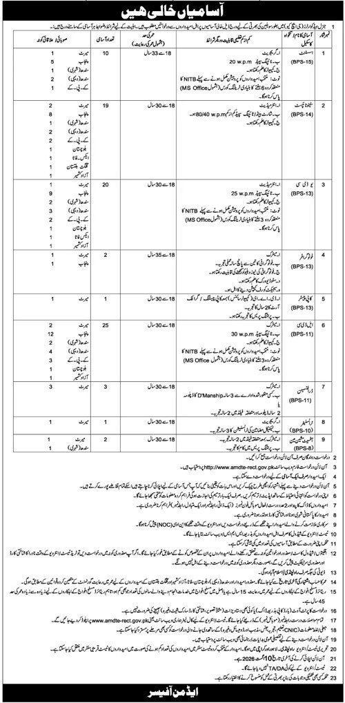 GHQ Jobs Rawalpindi 