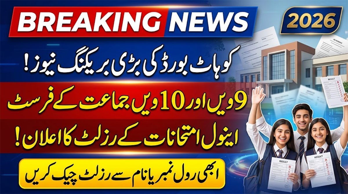 Kohat Board 9th and 10th Class Result 2026