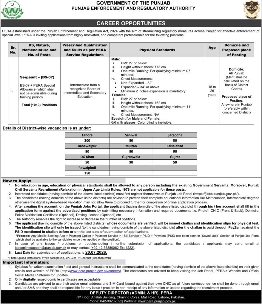 PERA force jobs advertisement