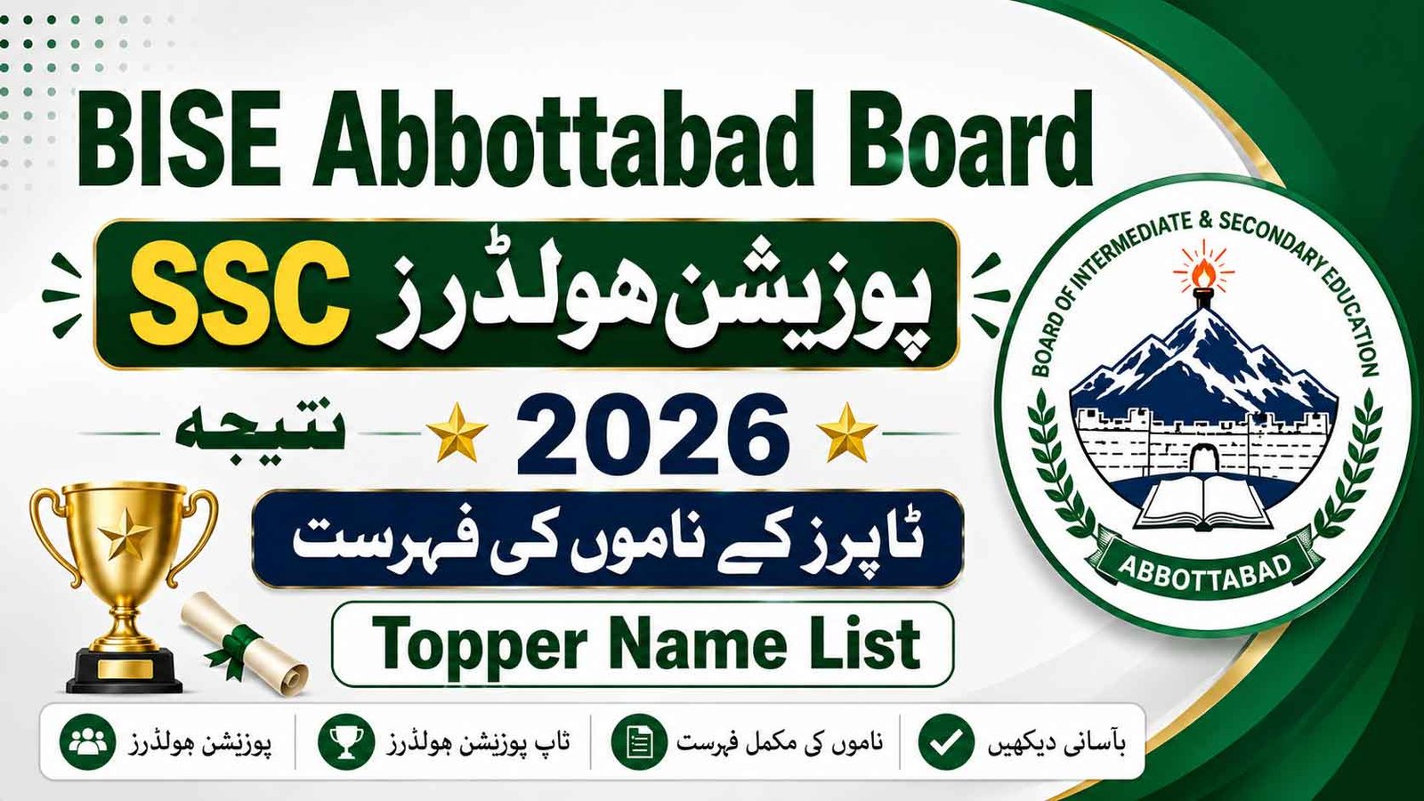 BISE Abbottabad Board SSC Position Holders Result 2026 Topper Name List