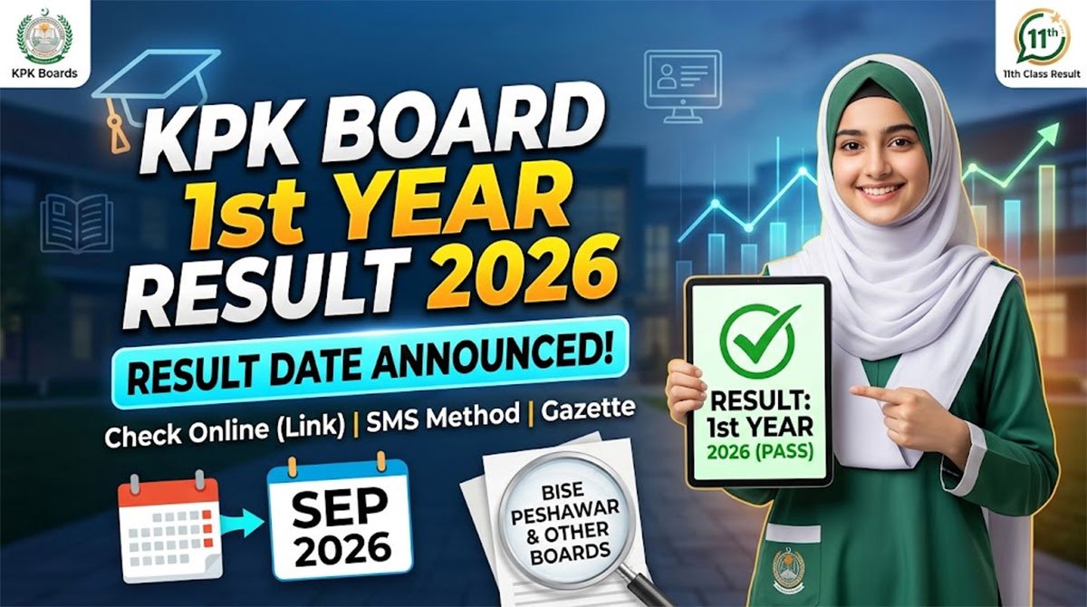 KPK board 1st year result 2026 date announced