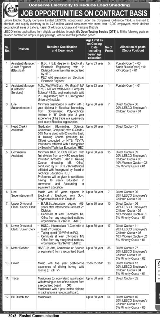 LESCO Lahore Jobs 2026 Advertisement